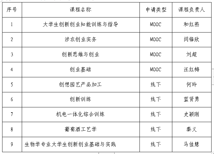 QQ图片20211230121149.png